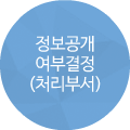 3_정보공개여부결정(처리부서.png